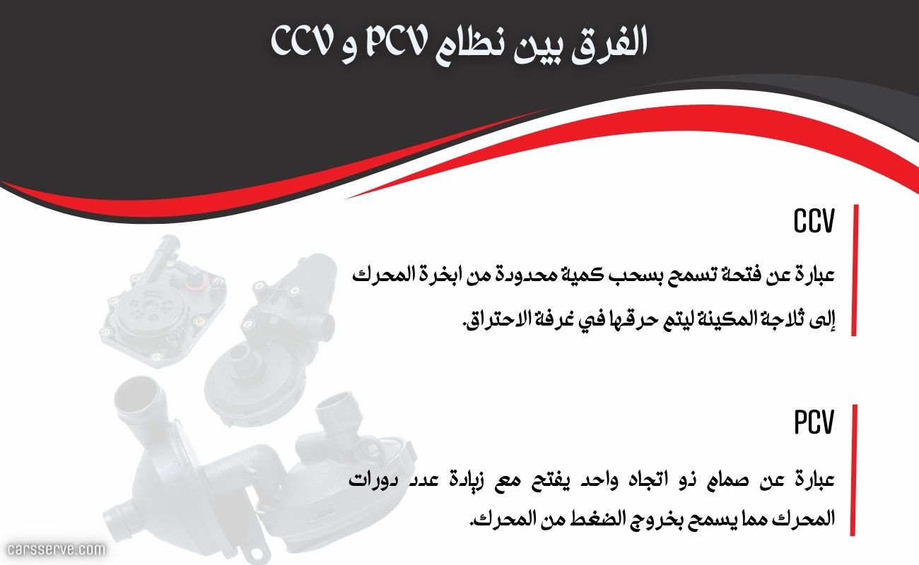الفرق بين نظام PCV و CCV