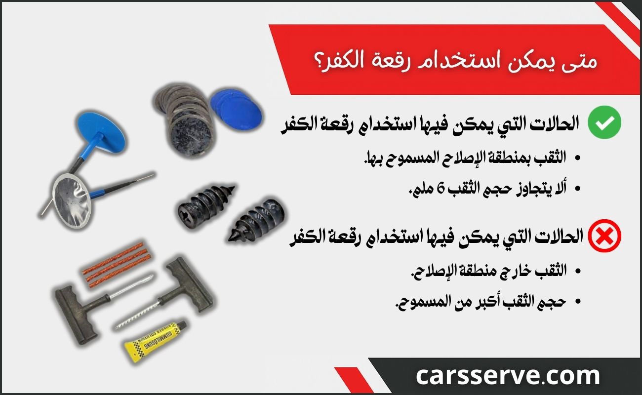 متى يمكن استخدام رقعة الكفر؟