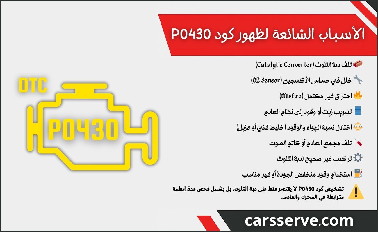 الأسباب الشائعة لظهور كود P0430