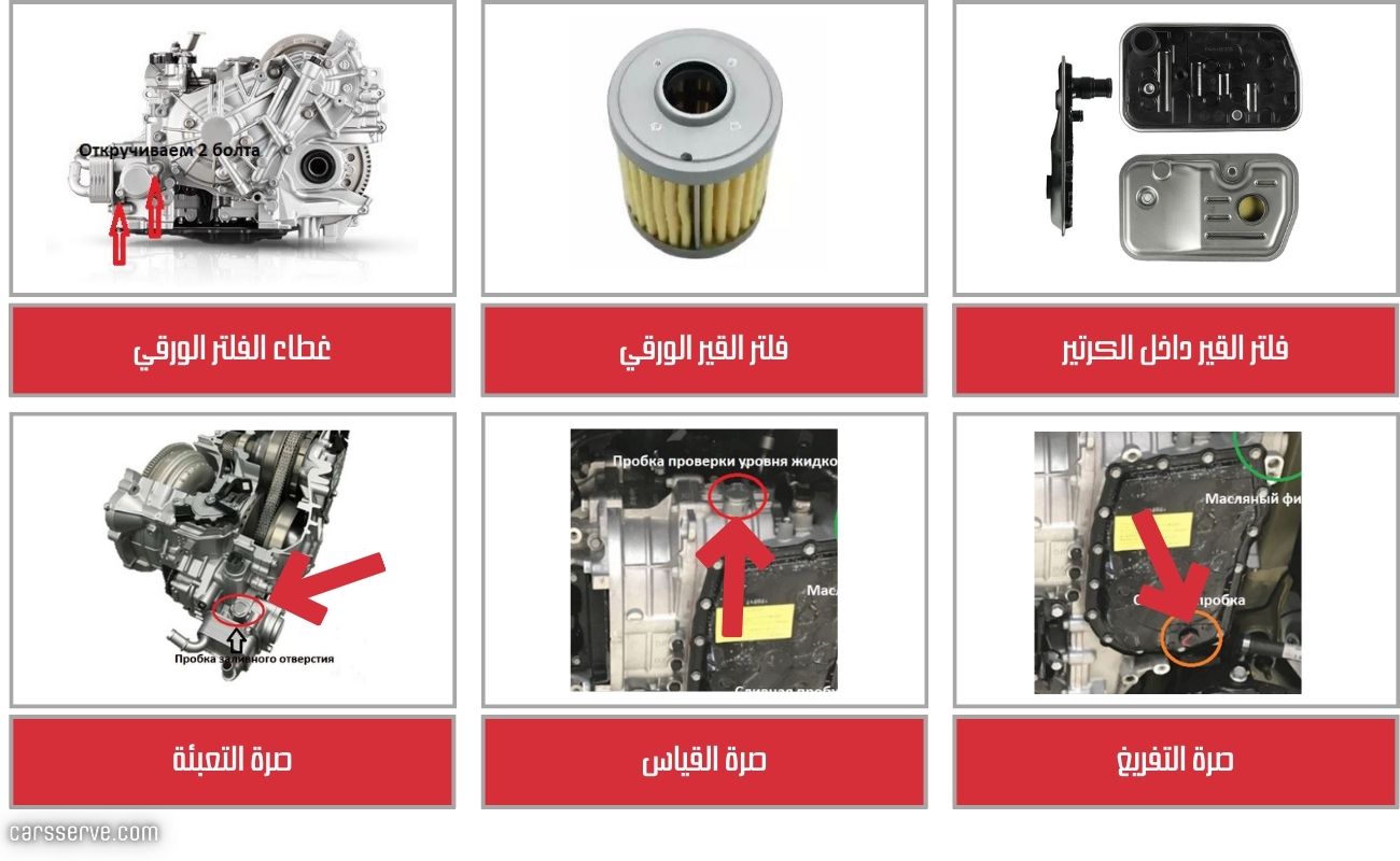 طريقة تغيير زيت قير CVT هونداي الجيل الثاني (Gamma CVT/CF18)