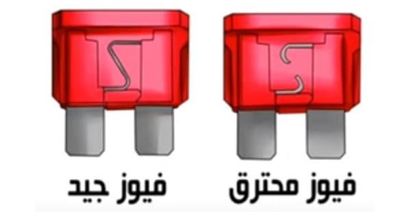 فيوز السيارة أهميتها وطريقة فحصها Carsserve سبب احتراق فيوز السيارة