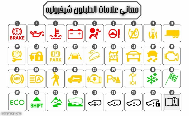 معنى علامات السيارة