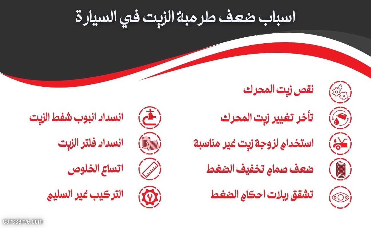 اسباب ضعف طرمبة الزيت في السيارة