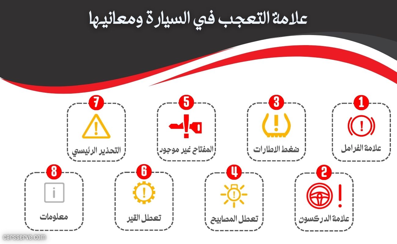 8 اشكال مختلفة لعلامة تعجب في السيارة