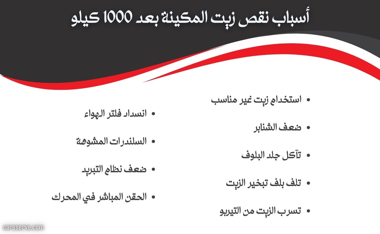 أسباب نقص الزيت بعد 1000 كيلو