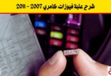 شرح علبة فيوزات كامري 2007 - 2011