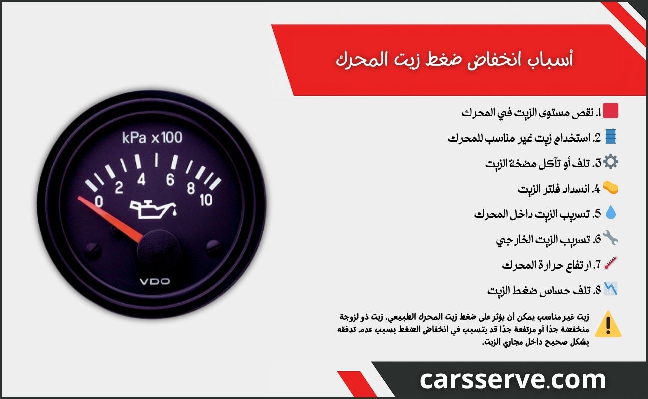 أسباب انخفاض ضغط زيت المحرك