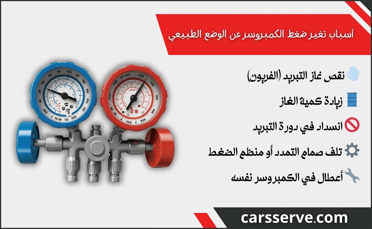أسباب تغير ضغط الكمبروسر عن الوضع الطبيعي