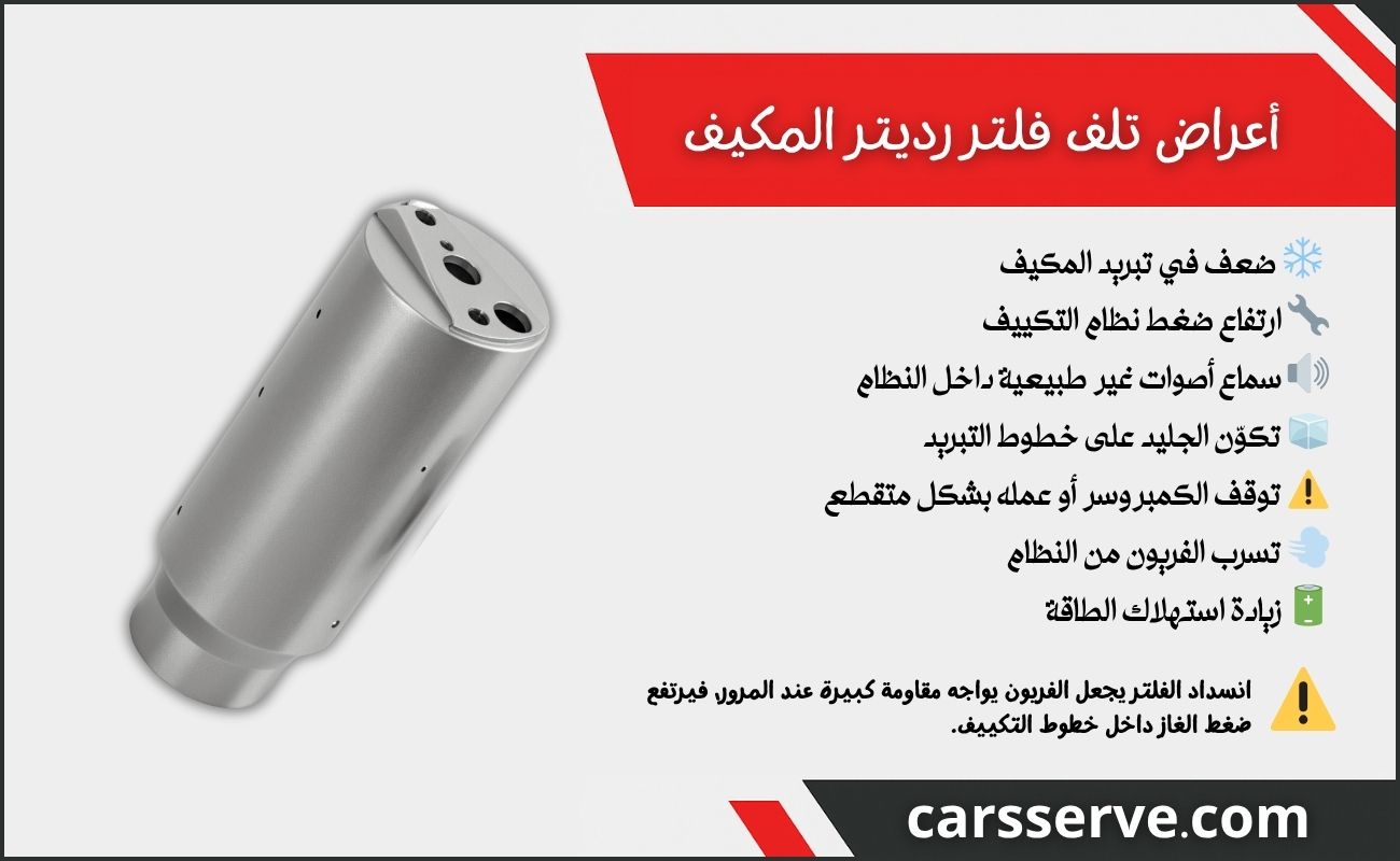 أعراض تلف فلتر رديتر المكيف