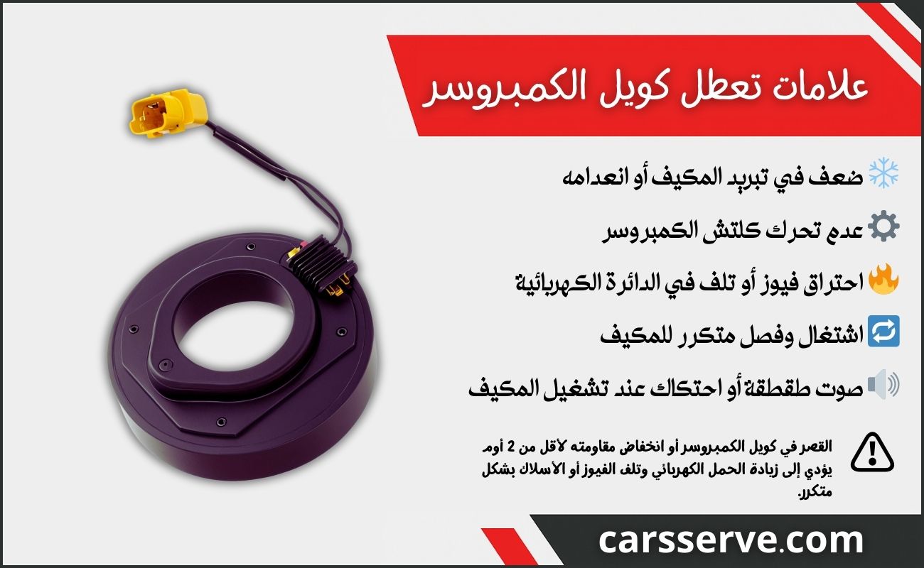 علامات تدل على عطل كويل الكمبروسر