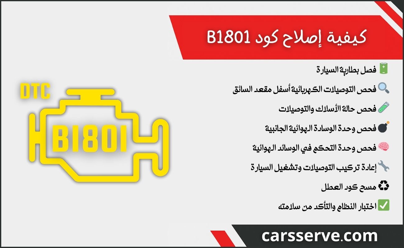 كيفية إصلاح كود B1801