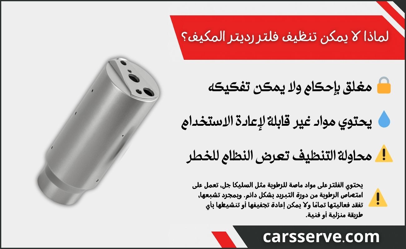 هل يمكن تنظيف فلتر رديتر المكيف؟