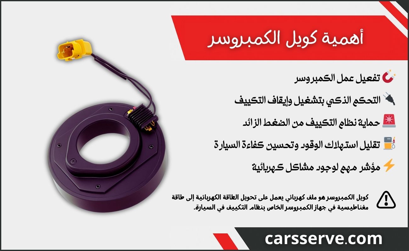 ما هو كويل الكمبروسر؟