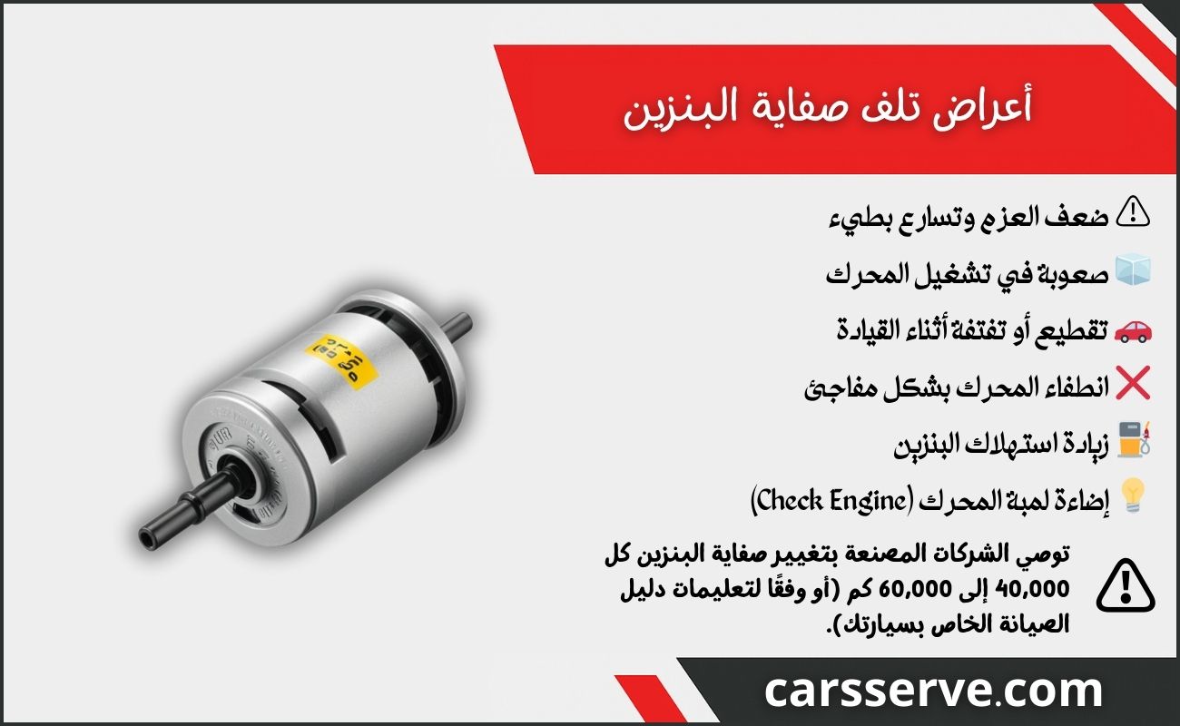 ما هي أعراض تلف صفاية البنزين؟