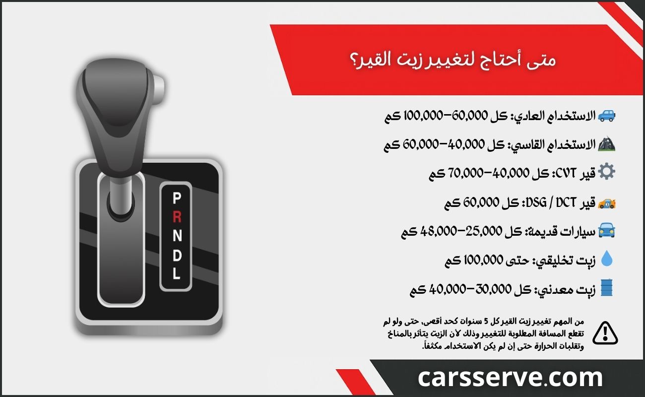 متى أحتاج لتغيير زيت القير مجددًا؟