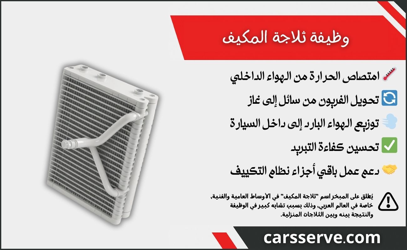 ما هي وظيفة ثلاجة المكيف؟