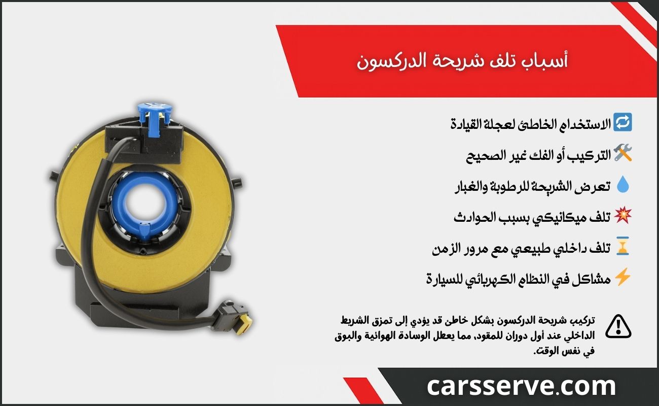 أسباب تلف شريحة الدركسون