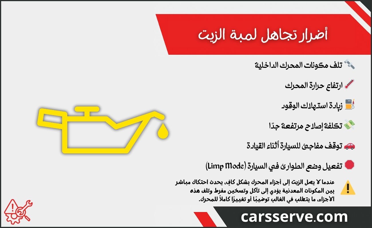 أضرار تجاهل لمبة الزيت