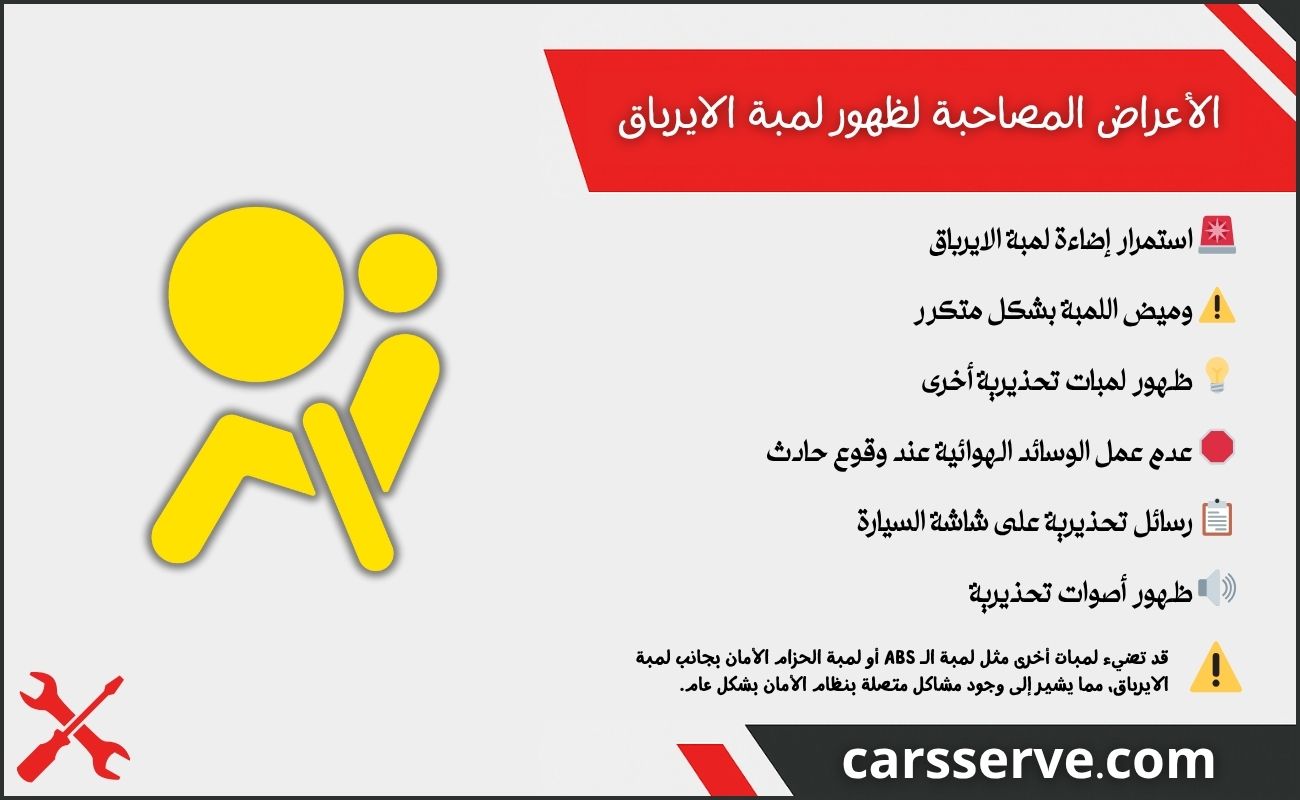 الأعراض المصاحبة لظهور لمبة الايرباق