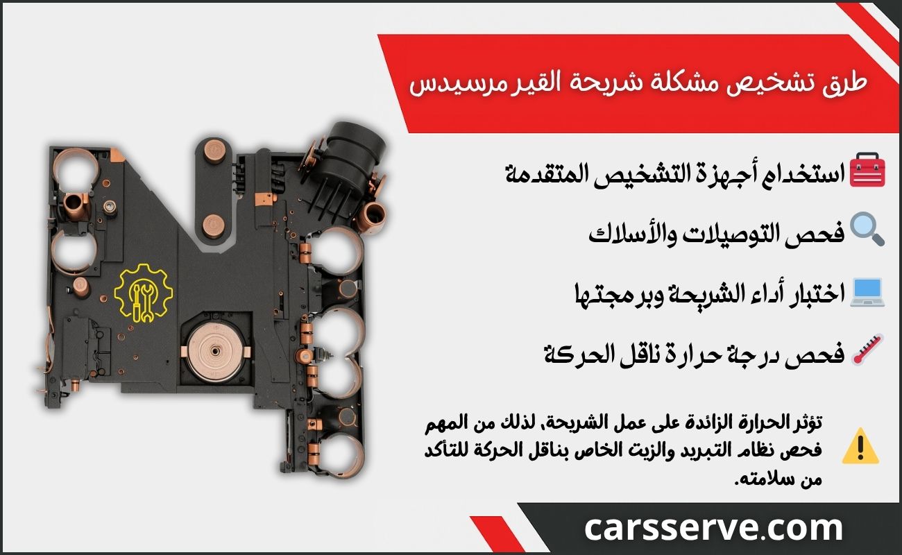طرق تشخيص مشكلة شريحة القير مرسيدس