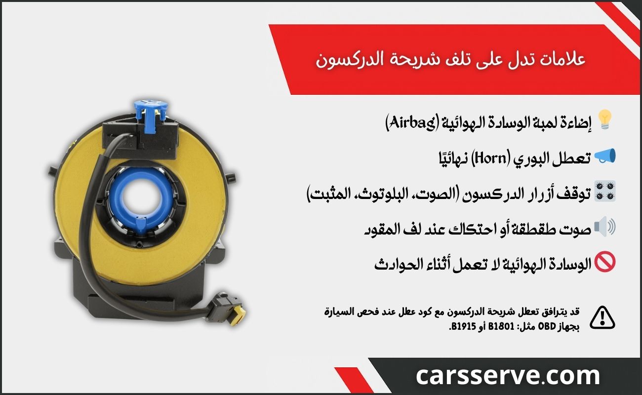 علامات تدل على تلف شريحة الدركسون