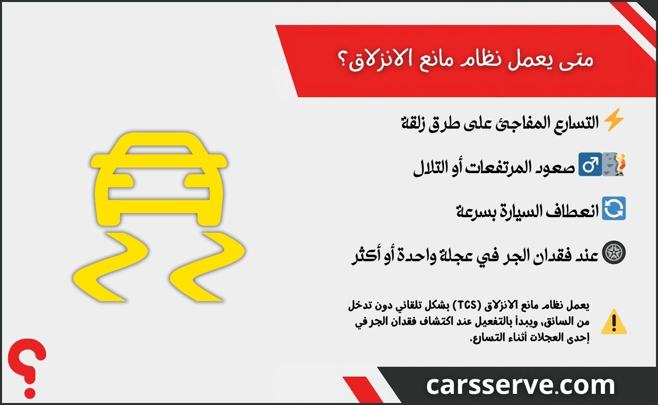 متى يعمل نظام مانع الانزلاق؟