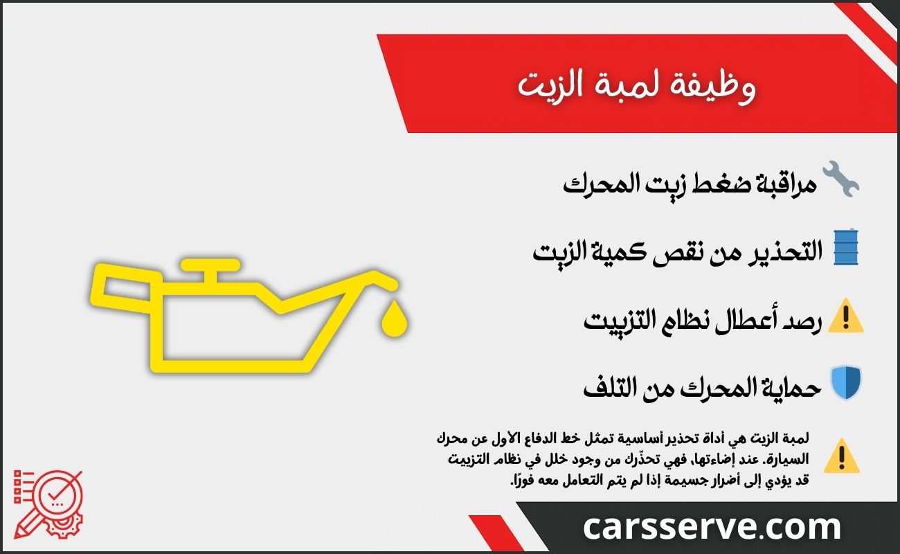 وظيفة لمبة الزيت