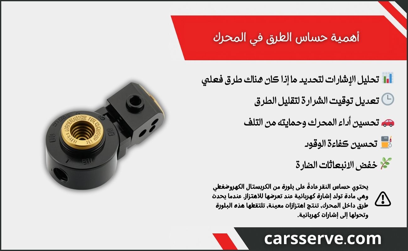 وظيفة حساس الطرق