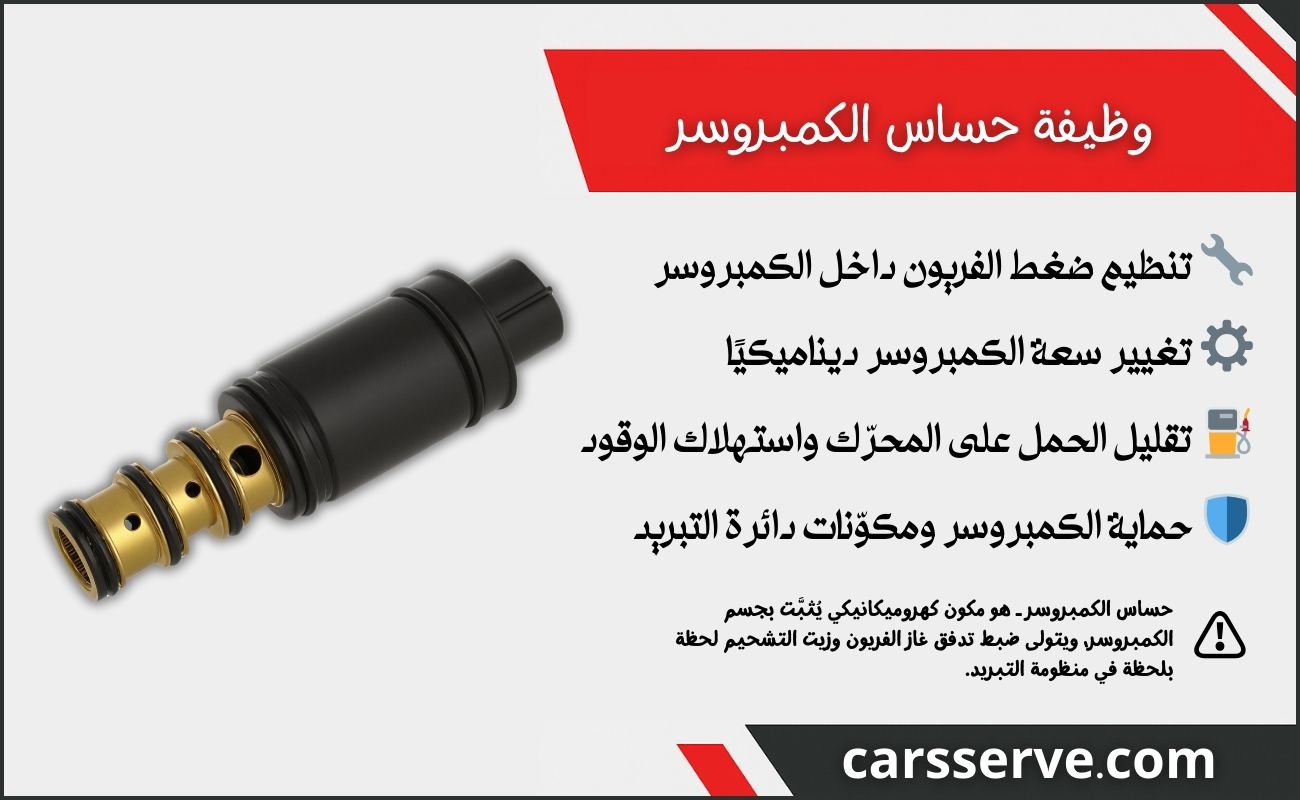 وظيفة حساس الكمبروسر