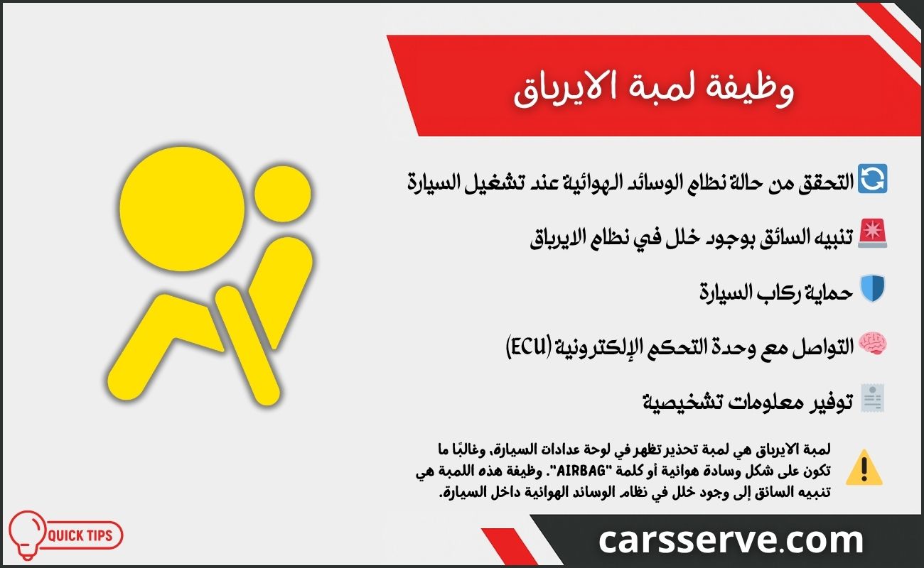 وظيفة لمبة الايرباق