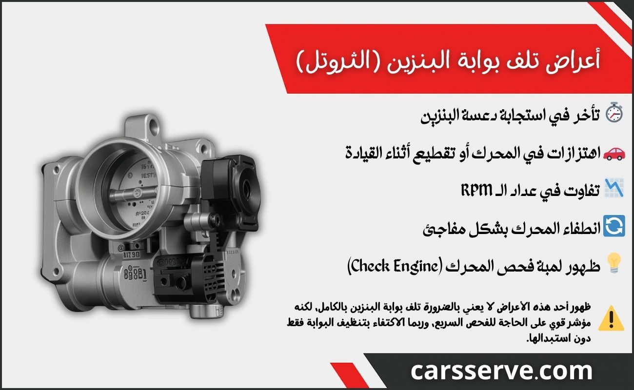 أعراض تلف بوابة البنزين