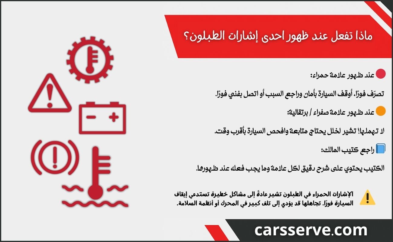 متى يجب القلق من إشارات الطبلون؟