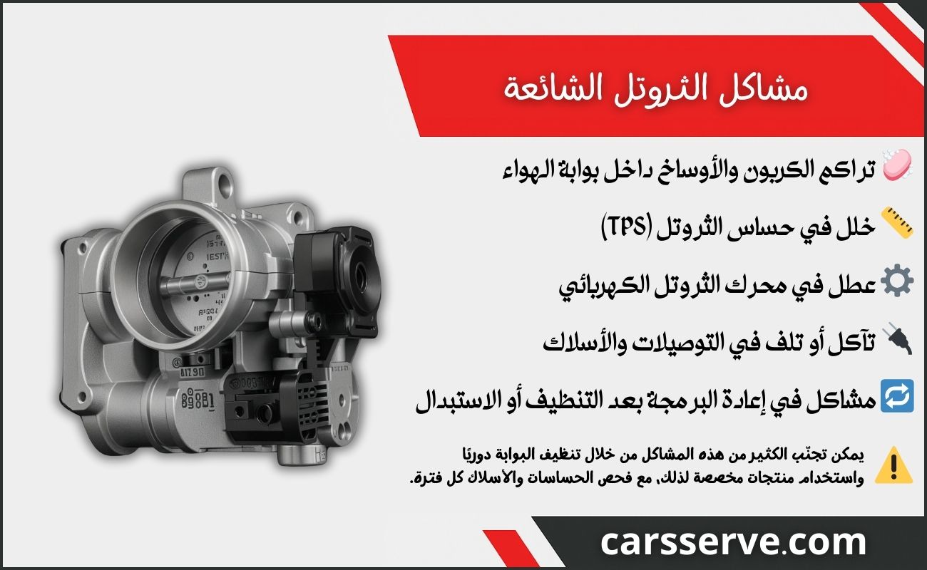 مشاكل الثروتل الشائعة
