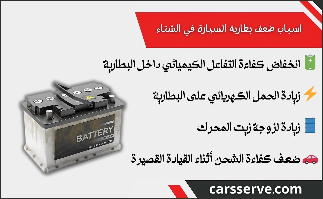 اسباب ضعف بطارية السيارة في الشتاء