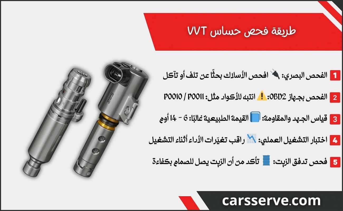 طريقة فحص حساس VVT
