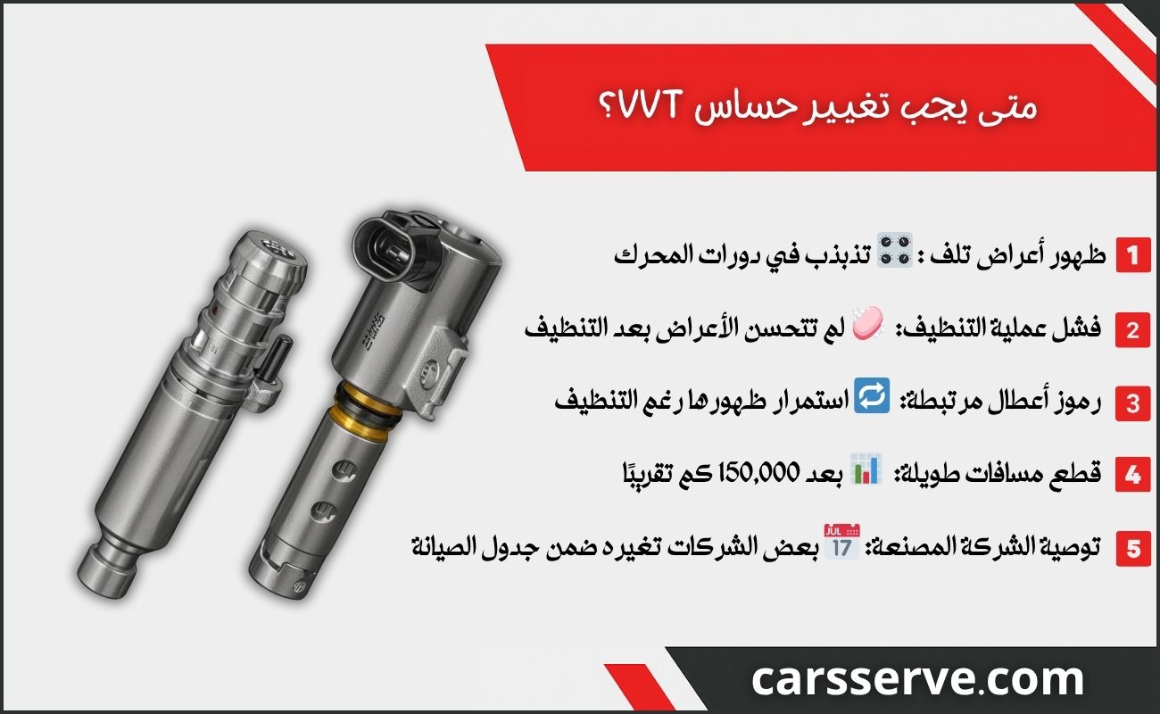 متى يجب تغيير حساس VVT؟