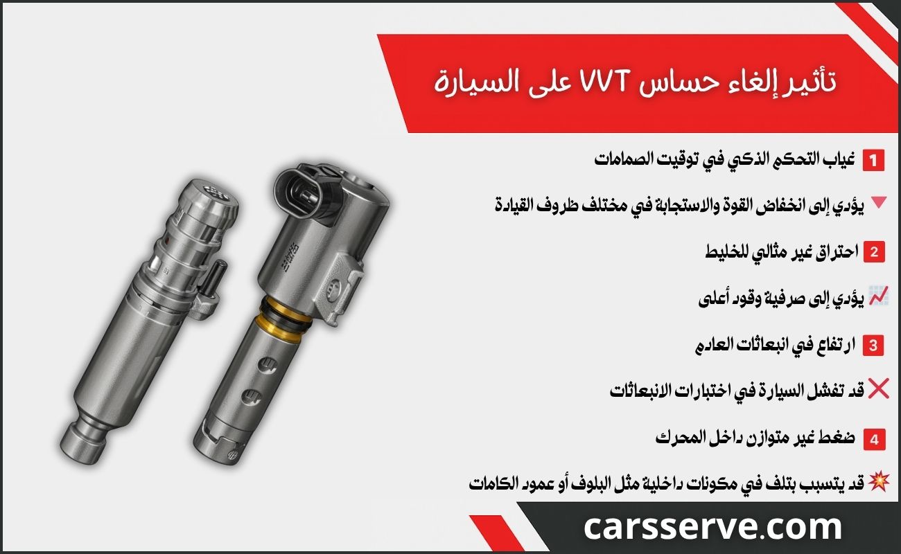 هل يمكن الغاء حساس VVT ؟