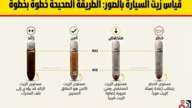 قياس زيت السيارة بالصور: الطريقة الصحيحة خطوة بخطوة